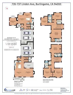 $3,898,000 | 737 Linden Avenue, Burlingame, CA 94010