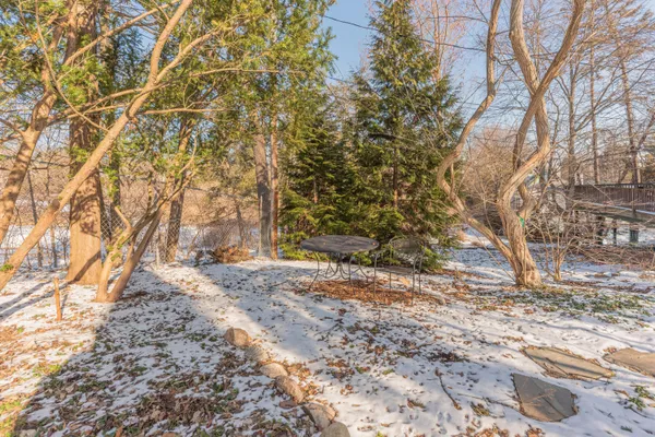 $2,600 | 1915 Geddes Avenue, Ann Arbor, MI 48104