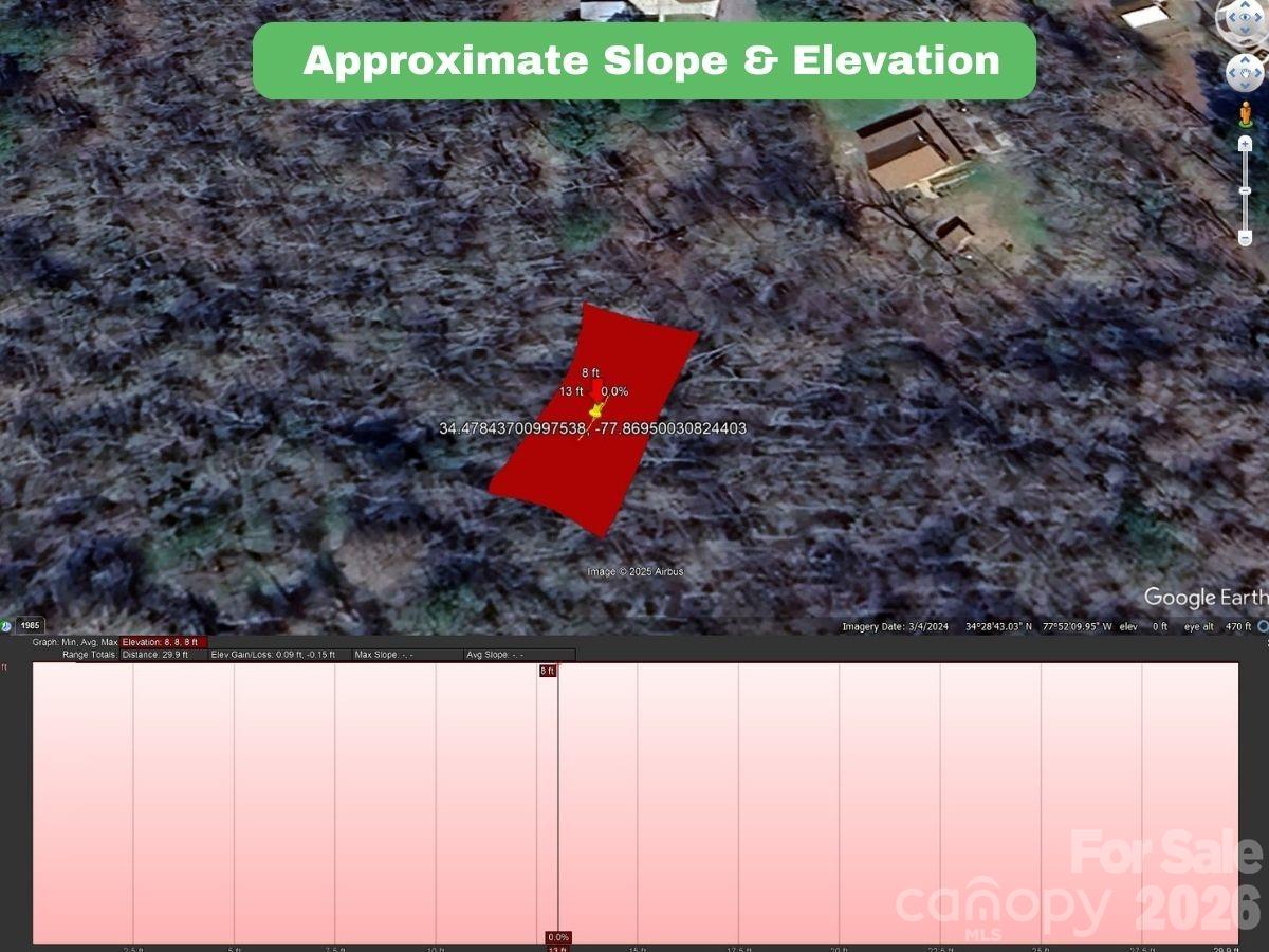 0 Roland Hills Burgaw, NC 28425 - Photo 11 of 21 unknown