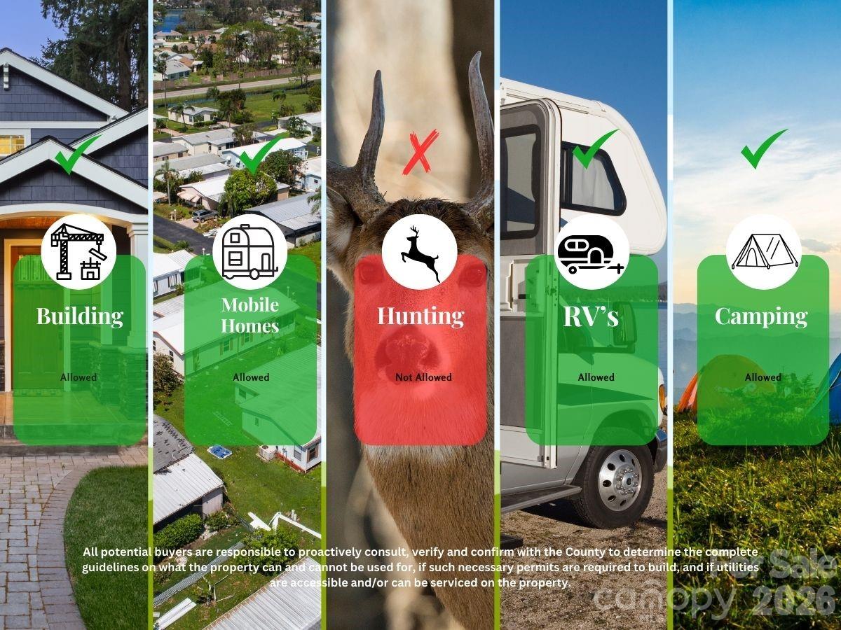 0 Roland Hills Burgaw, NC 28425 - Photo 16 of 21 a sign that is on a pole