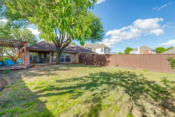 $2,450 | 10403 Stone Falls Lane, Frisco, TX 75035