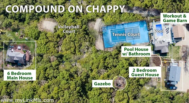 $2,999,000 | 72 Chappaquiddick Avenue, Edgartown, MA 02539