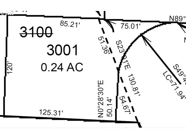 $319,000 | 4395 East 20th Avenue, Eugene, OR 97403