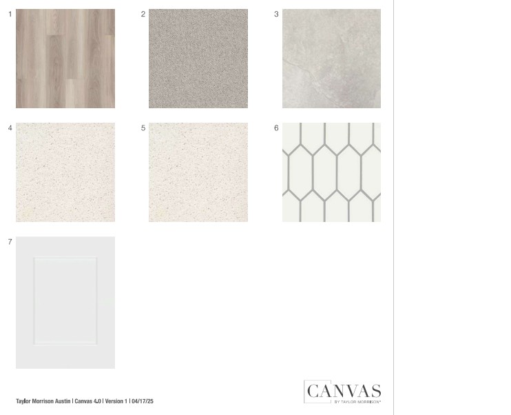 220 Wingstem Way Georgetown, TX 78633 - Photo 21 of 35 a picture of a room