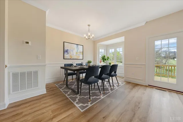 $414,950 | 1285 Lochwood Hl Drive, Goode, VA 24556