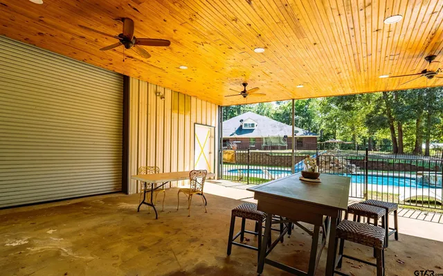 $1,100,000 | 3481 Loop 343, Rusk, TX 75785