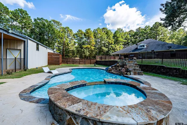 $1,100,000 | 3481 Loop 343, Rusk, TX 75785