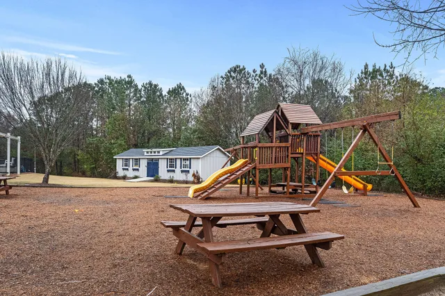 $440,000 | 4025 Stowe Drive, Grovetown, GA 30813