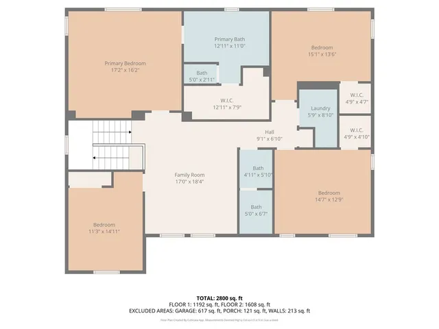 $715,000 | 34310 Swordfern Place, Murrieta, CA 92563