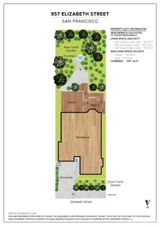 $2,450,000 | 957 Elizabeth Street, San Francisco, CA 94114