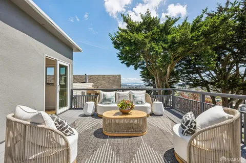 $2,450,000 | 957 Elizabeth Street, San Francisco, CA 94114