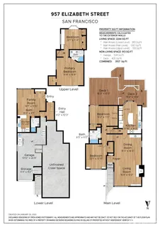 $2,450,000 | 957 Elizabeth Street, San Francisco, CA 94114