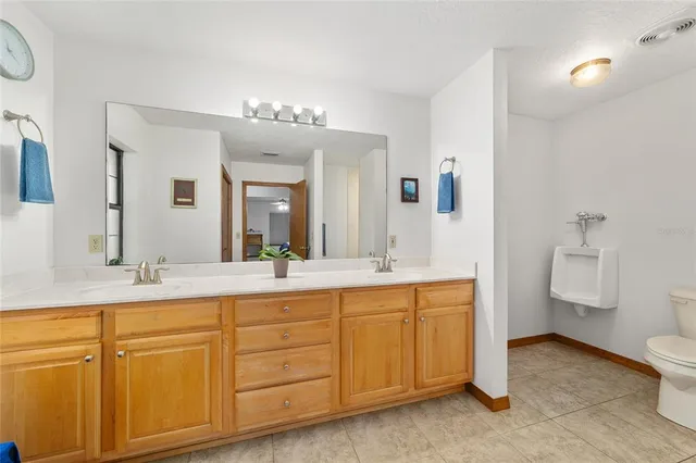 $1,145,000 | 2821 Southeast 80th Street, Ocala, FL 34480