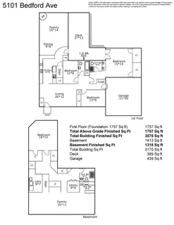$875,000 | 5101 Bedford Avenue, Edina, MN 55436