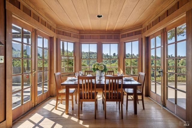 $1,729,000 | 50 Dundee Way, Inverness, CA 94937