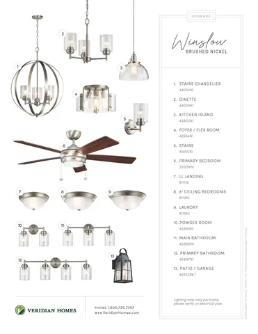 $589,900 | 1213 Arrowood Circle West, Oconomowoc, WI 53066