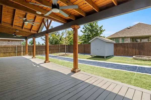 $2,550 | 1017 Chatsworth Drive, Anna, TX 75409