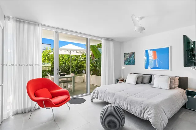 $2,200,000 | 1201 20th Street, Unit 314, Miami Beach, FL 33139