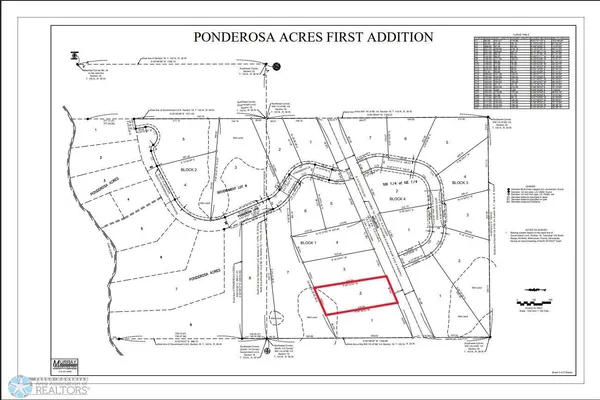 $42,000 | Lot 2-tbd Little Elbow Twp Mn 56589, Waubun, MN 56589