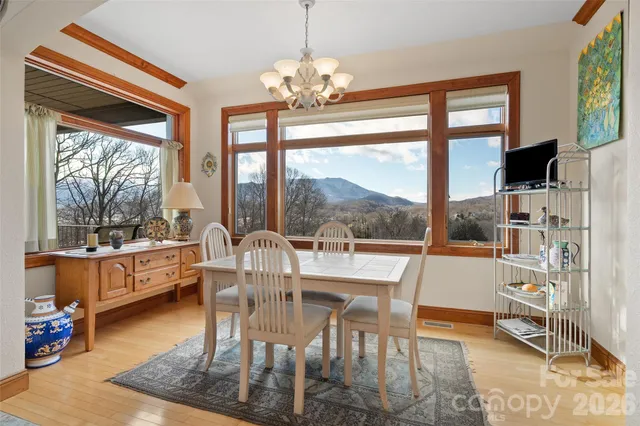 $1,275,000 | 78 Banker Drive, Waynesville, NC 28786