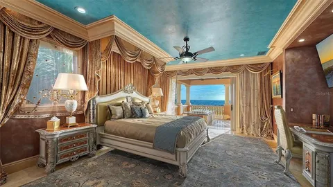 $8,250,000 | 801 North Shore Drive, Anna Maria, FL 34216