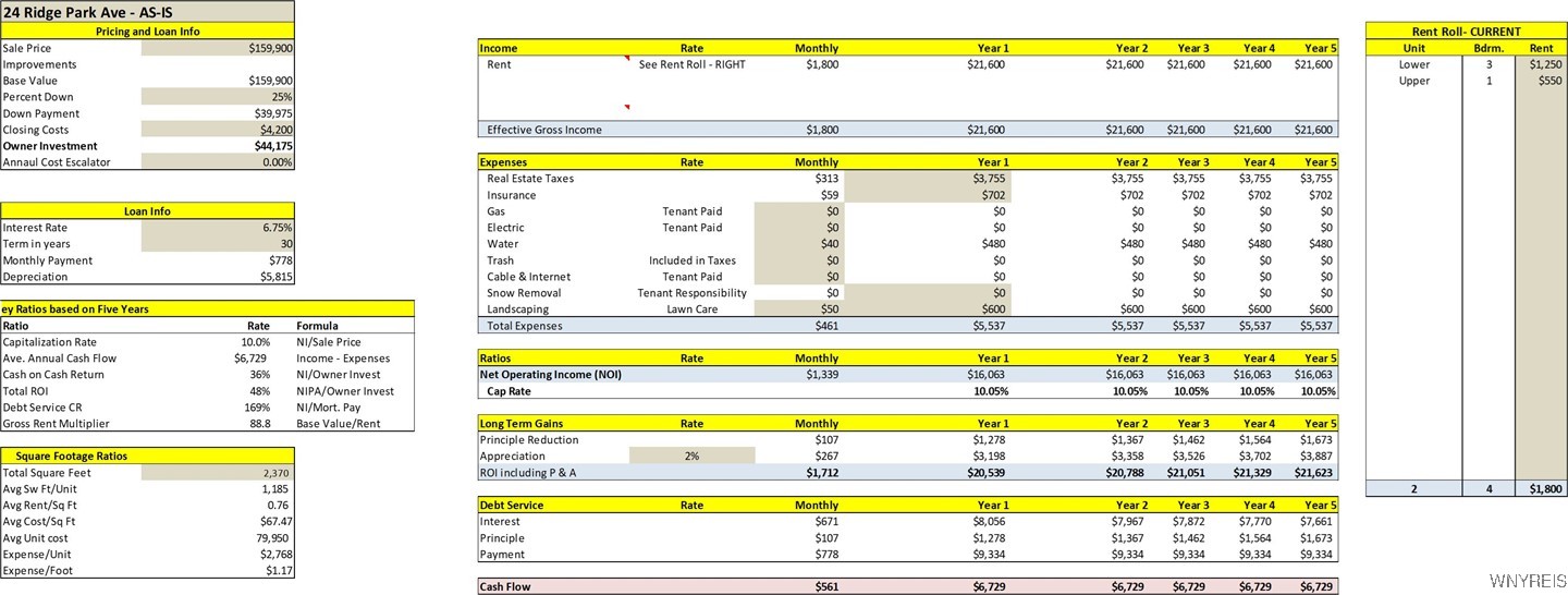 24 Ridge Park Avenue Cheektowaga, NY 14211 - Photo 18 of 19