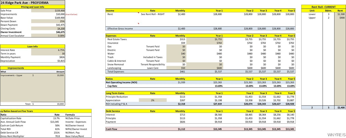 24 Ridge Park Avenue Cheektowaga, NY 14211 - Photo 19 of 19