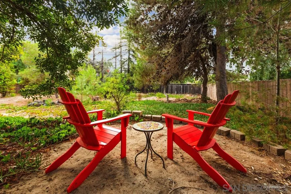 1156 Wild Canary Lane Encinitas, CA 92024 - Photo 4 of 20 a backyard with a table and chairs