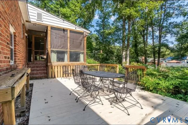 $6,450 | 1605 Pump Road, Henrico, VA 23238