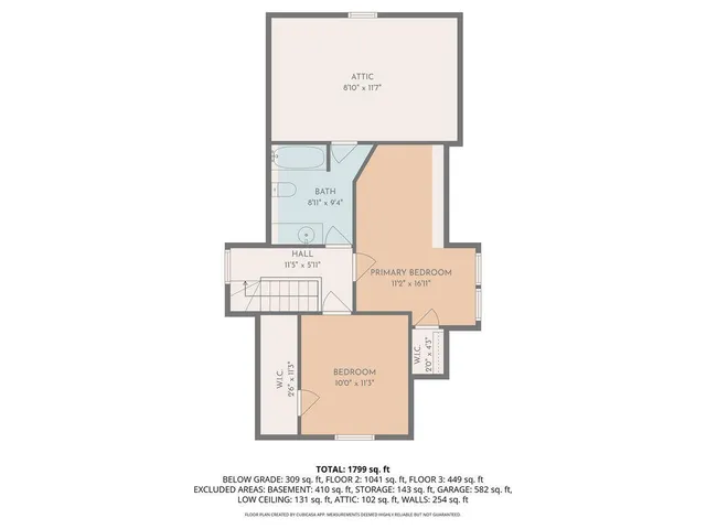 $229,900 | 735 East Marshall Street, Hastings, MI 49058