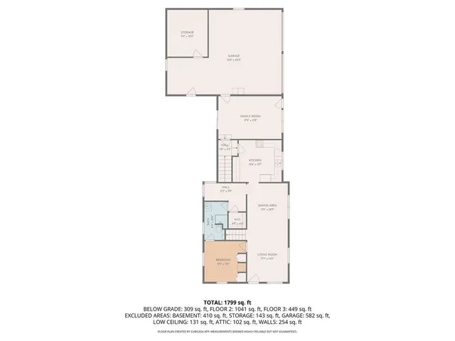 $229,900 | 735 East Marshall Street, Hastings, MI 49058
