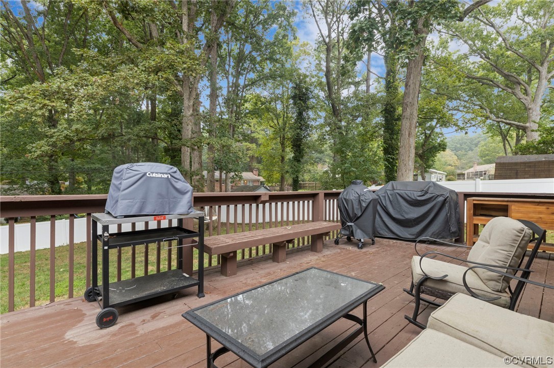 3316 Ottawa Road Richmond, VA 23225 - Photo 34 of 42 Gallery Image 34
