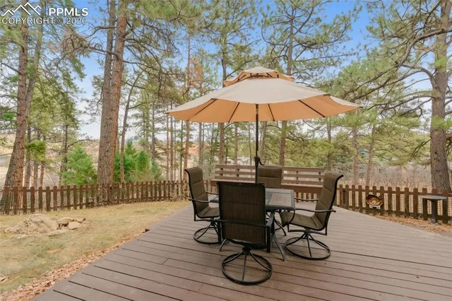 $800,000 | 8016 Acoma Drive, Larkspur, CO 80118