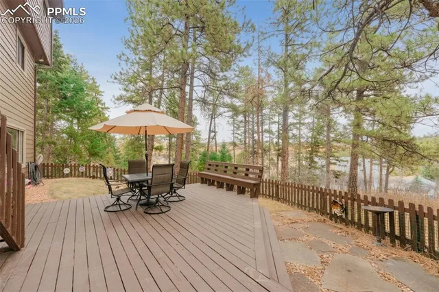 $800,000 | 8016 Acoma Drive, Larkspur, CO 80118