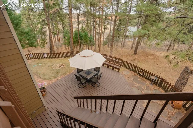 $800,000 | 8016 Acoma Drive, Larkspur, CO 80118