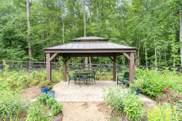 $979,000 | 1017 Fortune Lane, Mebane, NC 27302