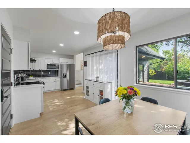 $715,000 | 2718 Dunbar Avenue, Fort Collins, CO 80526