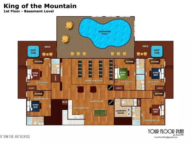 $4,900,000 | 2006 Thistle Thorn Trail, Sevierville, TN 37876