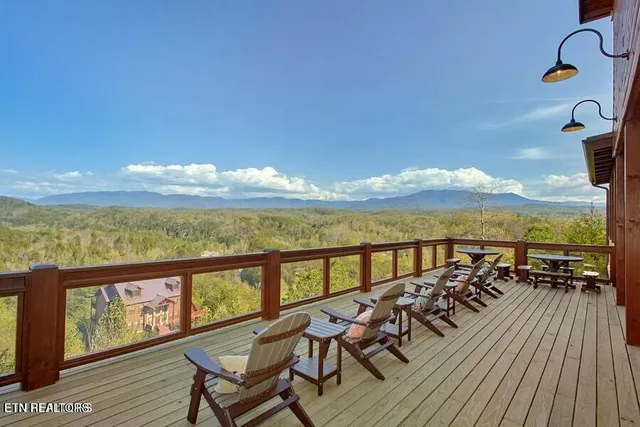 $4,900,000 | 2006 Thistle Thorn Trail, Sevierville, TN 37876