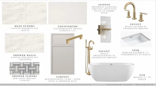 $1,529,990 | 135 Kings Lane, Fort Pierce, FL 34950