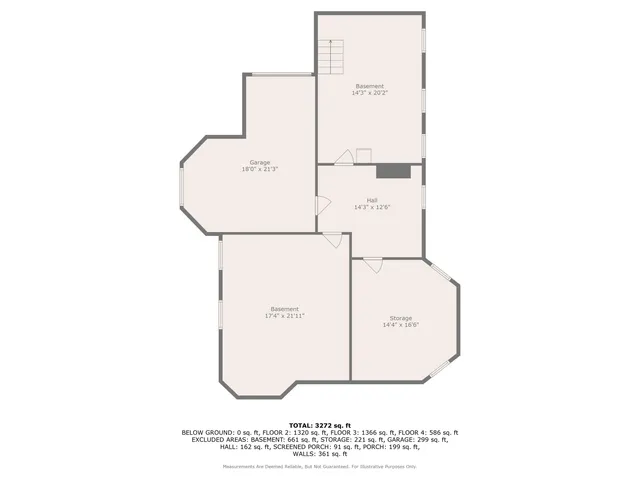 $824,900 | 734 Indiana Street, Lawrence, KS 66044