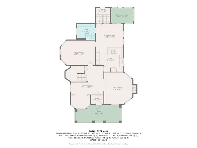 $824,900 | 734 Indiana Street, Lawrence, KS 66044