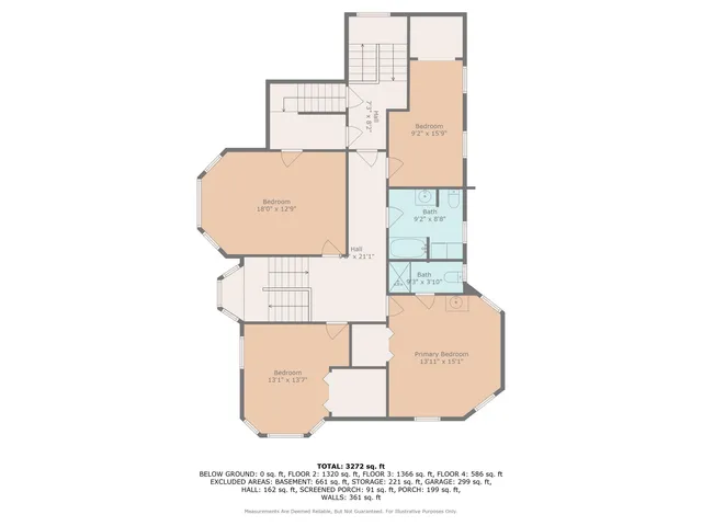 $824,900 | 734 Indiana Street, Lawrence, KS 66044