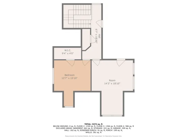 $824,900 | 734 Indiana Street, Lawrence, KS 66044