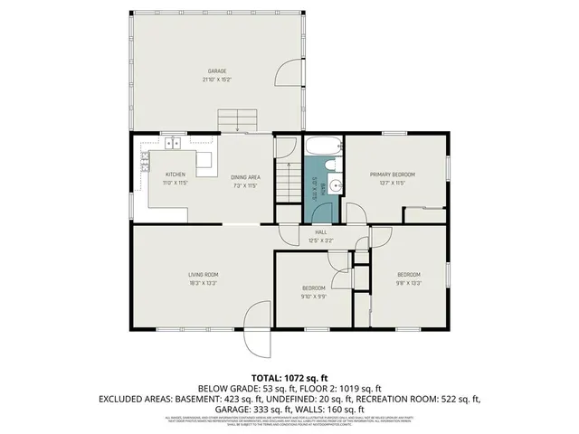 $265,000 | 8016 East 75 Street, Kansas City, MO 64133