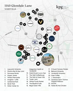 $2,495,000 | 1140 Glendale Lane, Nashville, TN 37204