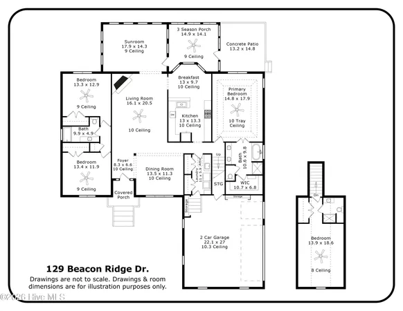 $595,000 | 129 Beacon Ridge Drive, West End, NC 27376