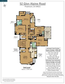 $10,000,000 | 52 Glen Alpine Road, Piedmont, CA 94611