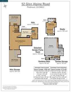 $10,000,000 | 52 Glen Alpine Road, Piedmont, CA 94611