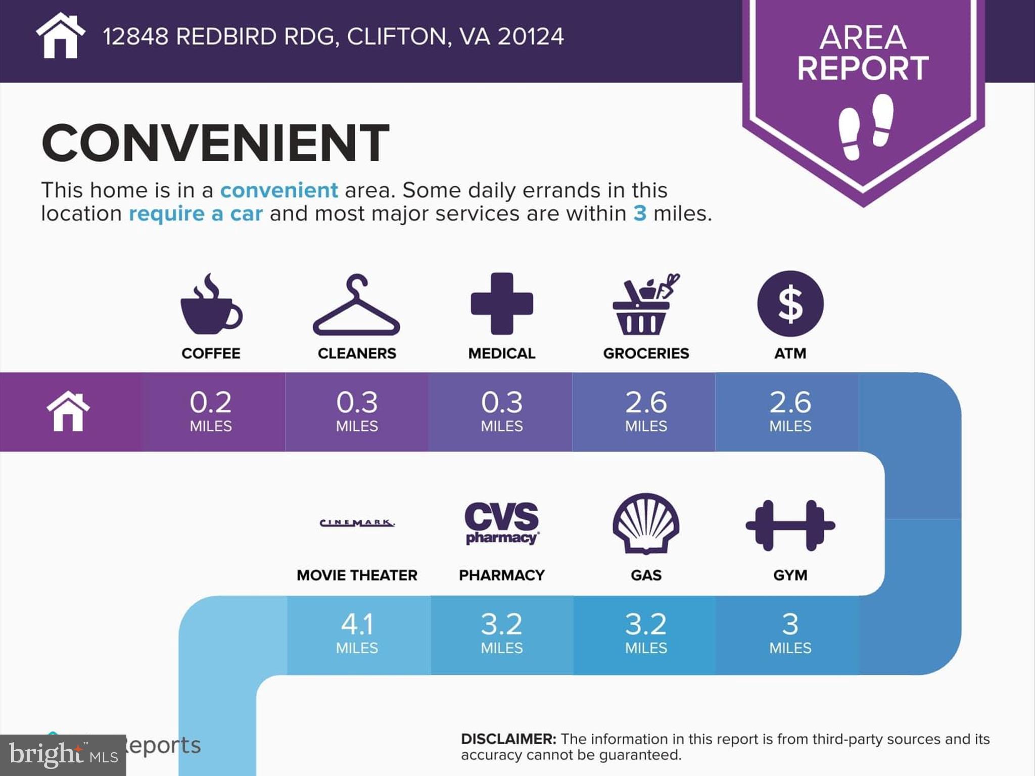12848 Redbird Ridge Clifton, VA 20124 - Photo 73 of 76